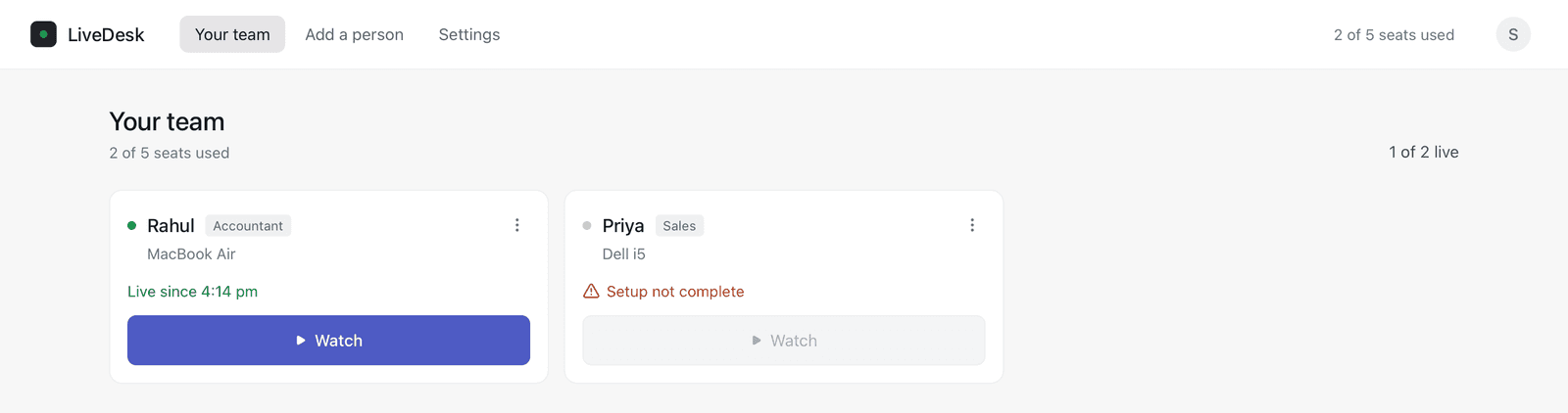 LiveDesk dashboard, Your team: Rahul is live since 4:14 pm with a Watch button; Priya's setup is not complete